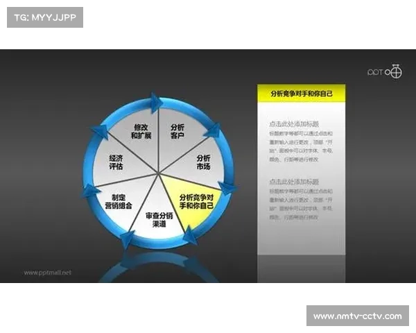 欧冠赛事公平竞争与财政公平法案实施效果分析与评估